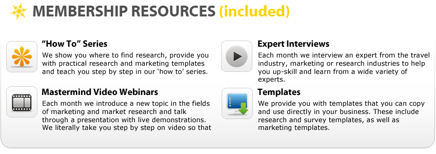 MyTravelResearch Resources